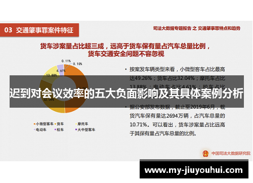 迟到对会议效率的五大负面影响及其具体案例分析